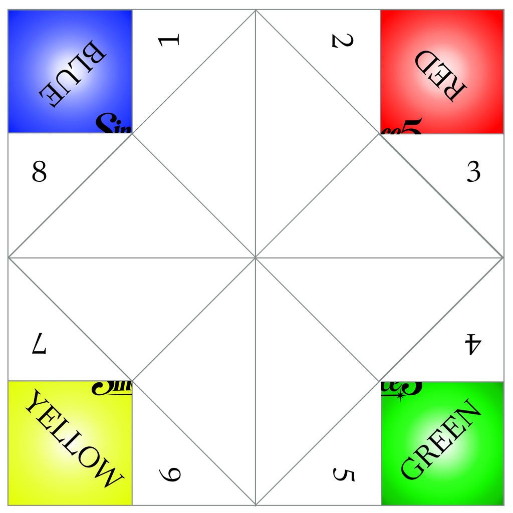 A Test product - Print Your Own Since5 Fortune Teller or Cootie Catcher