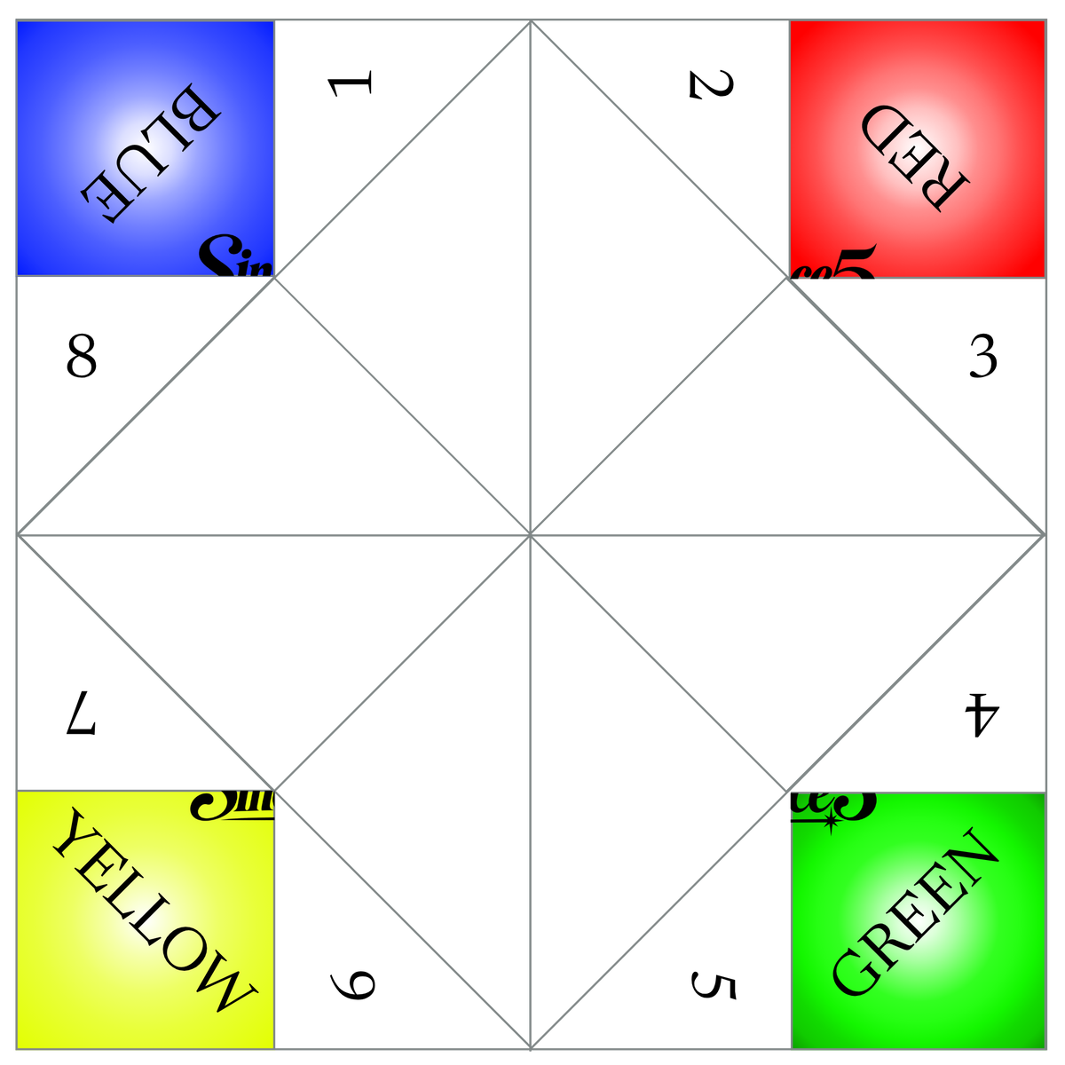 A Test product - Print Your Own Since5 Fortune Teller or Cootie Catcher